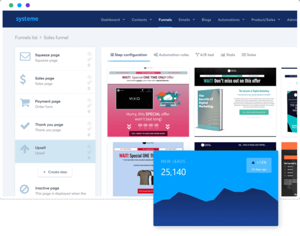 All-In-One Marketing  Platform